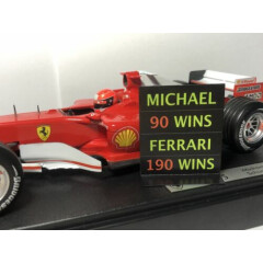 Slate pitboard 1:18 (f1)/michael schumacher (Ferrari) wins 2004/90 